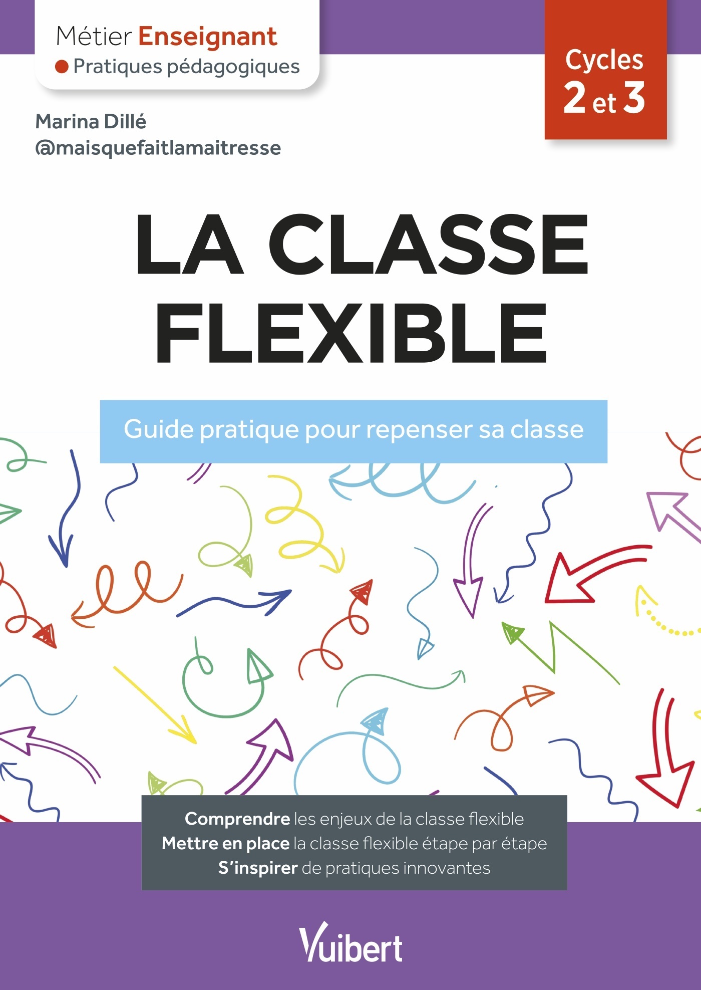 LA CLASSE FLEXIBLE - OUTILS INSPIRANTS POUR LES PR | Pichon