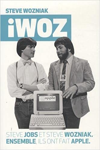 IWOZ