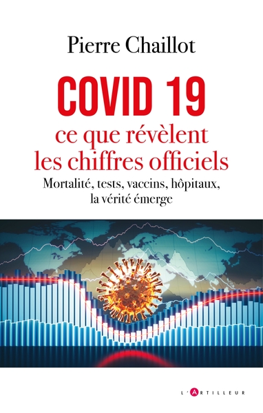 COVID 19, CE QUE REVELENT LES CHIFFRES OFFICIELS - MORTALITE, TESTS, VACCIN