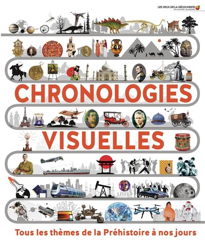 CHRONOLOGIES VISUELLES - NOUVELLE EDITION
