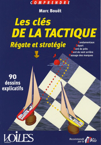 COMPRENDRE REGATE TACTIQUE ET STRATEGIE