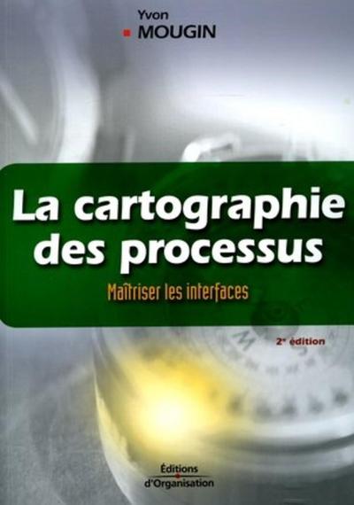 CARTOGRAPHIE DES PROCESSUS