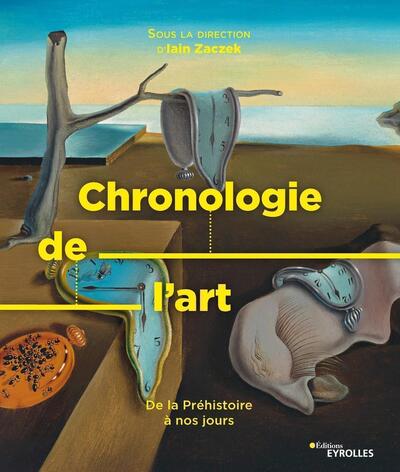 CHRONOLOGIE DE L ART - DE LA PREHISTOIRE A NOS JOURS