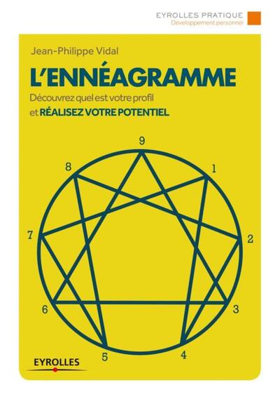 L´ENNEAGRAMME. DECOUVREZ QUEL EST VOTRE PROFIL ET REALISEZ VOTRE POTENTIEL