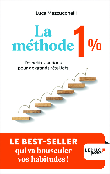 METHODE 1% - DE PETITES ACTIONS POUR DE GRANDS RESULTATS