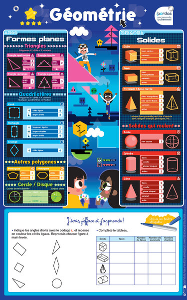 POSTERS EFFACABLES - GEOMETRIE