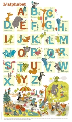 ALPHABET - POSTER EDUCATIF