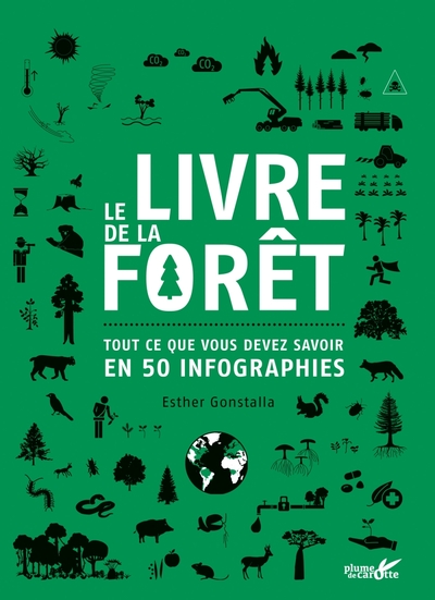 Couverture de Le livre de la forêt : tout ce que vous devez savoir en 50 infographies