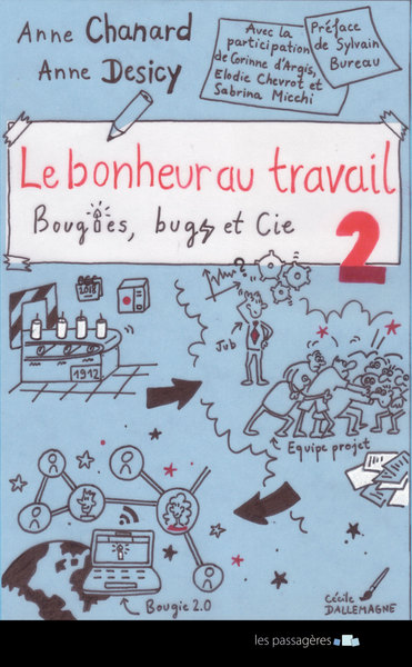 BONHEUR AU TRAVAIL BOUGIES, BUGS & CIE (LE)