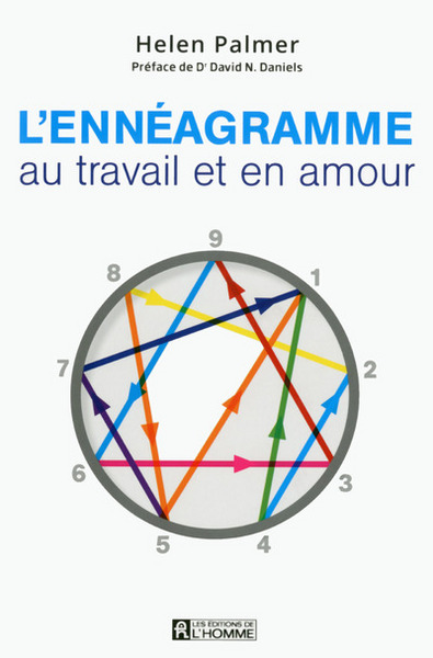 L´ENNEAGRAMME AU TRAVAIL ET EN AMOUR