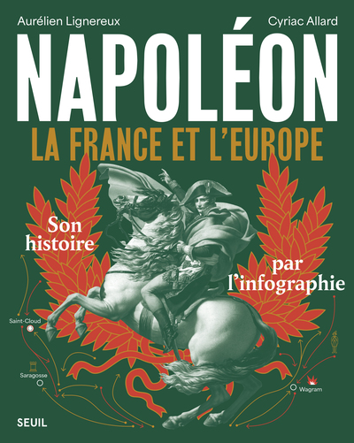 NAPOLEON - LA FRANCE ET L´EUROPE