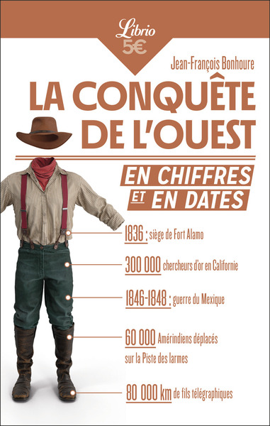 LA CONQUETE DE L´OUEST EN CHIFFRES ET EN DATES