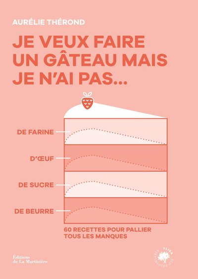 JE VEUX FAIRE UN GATEAU MAIS JE N´AI PAS.... DE FARINE, DE BEURRE, D´ UF, DE SUCRE
