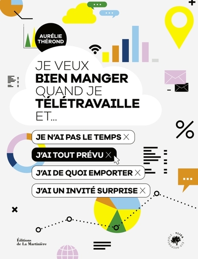 JE VEUX BIEN MANGER QUAND JE TELETRAVAILLE ET... - ... JE NAI PAS LE TEMPS, JAI TOUT PREVU, JAI DE Q