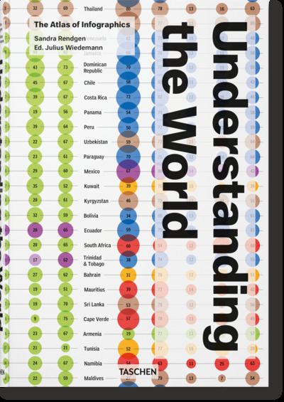 UNDERSTANDING THE WORLD. THE ATLAS OF INFOGRAPHICS (GB/ALL/FR)