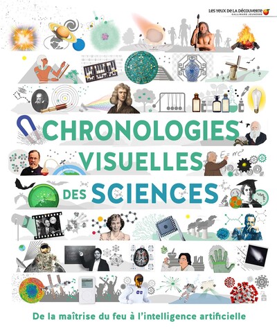 CHRONOLOGIES VISUELLES DES SCIENCES