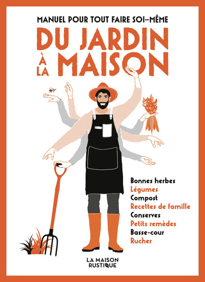 MANUEL POUR TOUT FAIRE SOI-MEME - DU JARDIN A LA MAISON