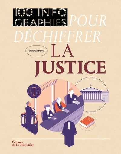 100 INFOGRAPHIES POUR DECHIFFRER LA JUSTICE