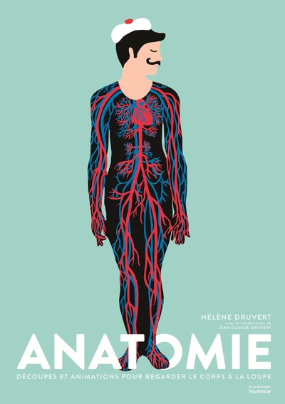 ANATOMIE