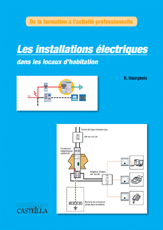 INSTALLATIONS ELECTRIQUES DANS LES LOCAUX D HABITATION