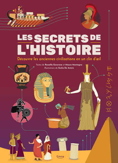 SECRETS DE L´HISTOIRE
