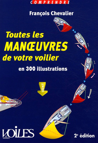 COMPRENDRE TOUTES LES MANOEUVRES DE VOTRE VOILIER