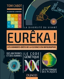 EUREKA! -  LES GRANDES IDEES DE LA SCIENCE EN INFOGRAPHIE