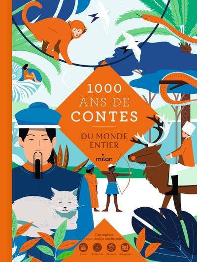 MILLE ANS DE CONTES DU MONDE ENTIER