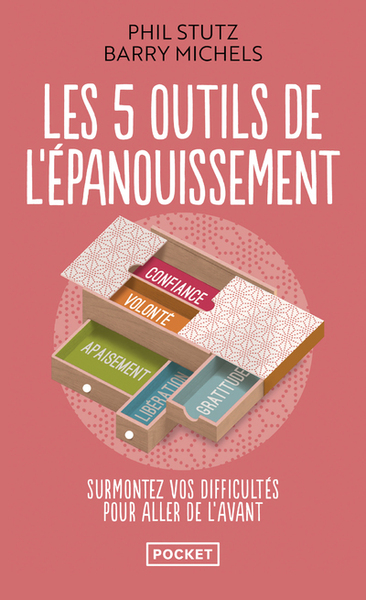 5 OUTILS DE L´EPANOUISSEMENT
