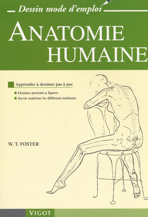 ANATOMIE HUMAINE