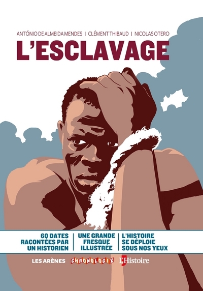 CHRONOLOGIX : ESCLAVAGE