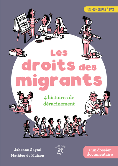 DROITS DES MIGRANTS