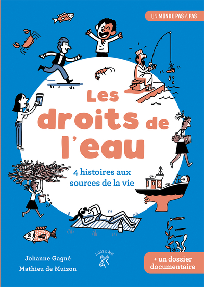 DROITS DE L´EAU