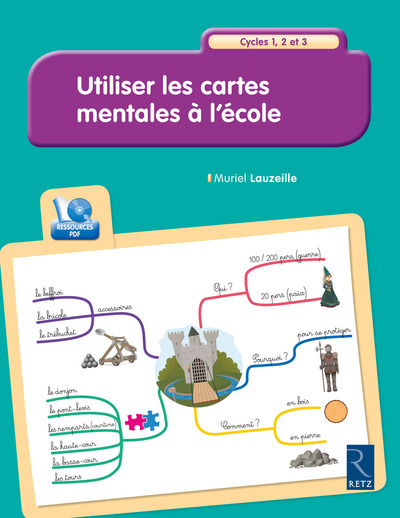 UTILISER LES CARTES MENTALES A L´ECOLE + CD