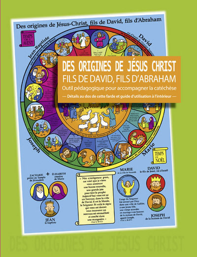 DES ORIGINES DE JESUS CHRIST