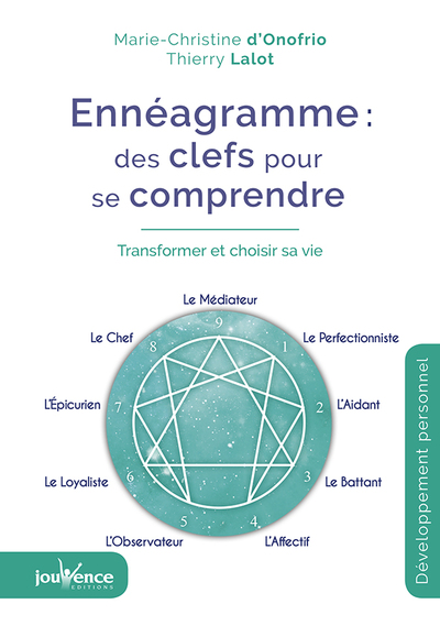 ENNEAGRAMME : DES CLEFS POUR SE COMPRENDRE