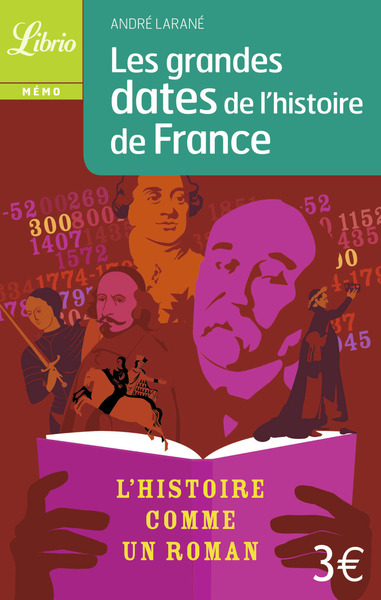 GRANDES DATES DE L'HISTOIRE DE FRANCE