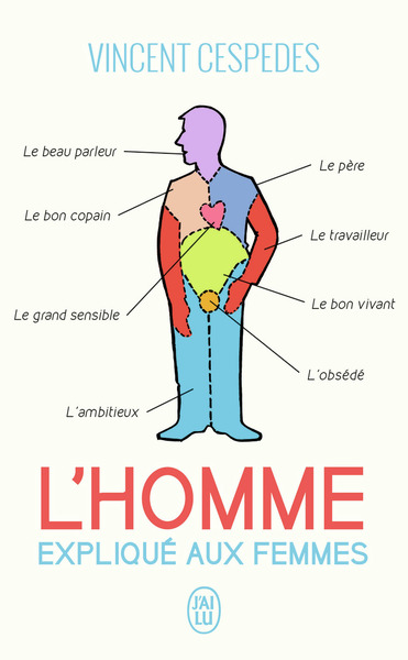 HOMME EXPLIQUE AUX FEMMES
