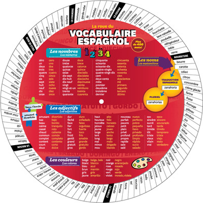 ROUE DU VOCABULAIRE ESPAGNOL